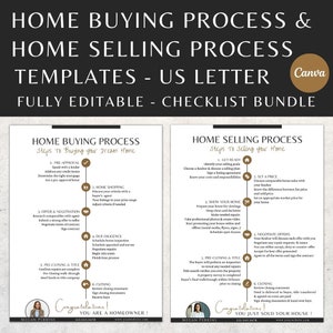 Home Buying Process Flyer, Home Selling Process Flyer, Checklist, Roadmap, Home Buyer Guide, Home Seller Guide, Real Estate Marketing