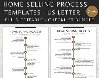 Home Buying Process Flyer, Home Selling Process Flyer, Checklist, Roadmap, Home Buyer Guide, Home Seller Guide, Real Estate Marketing
