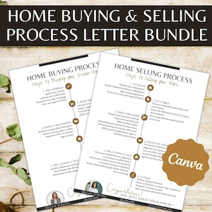 Home Buying Process Flyer, Home Selling Process Flyer, Checklist, Roadmap, Home Buyer Guide, Home Seller Guide, Real Estate Marketing