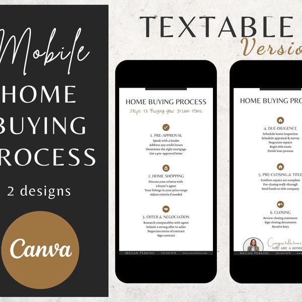 Home Buying Process Textable Templates for Realtors, Canva, Home Buying Roadmap, Buyer Guide,Buy A Home Steps,Real Estate Marketing