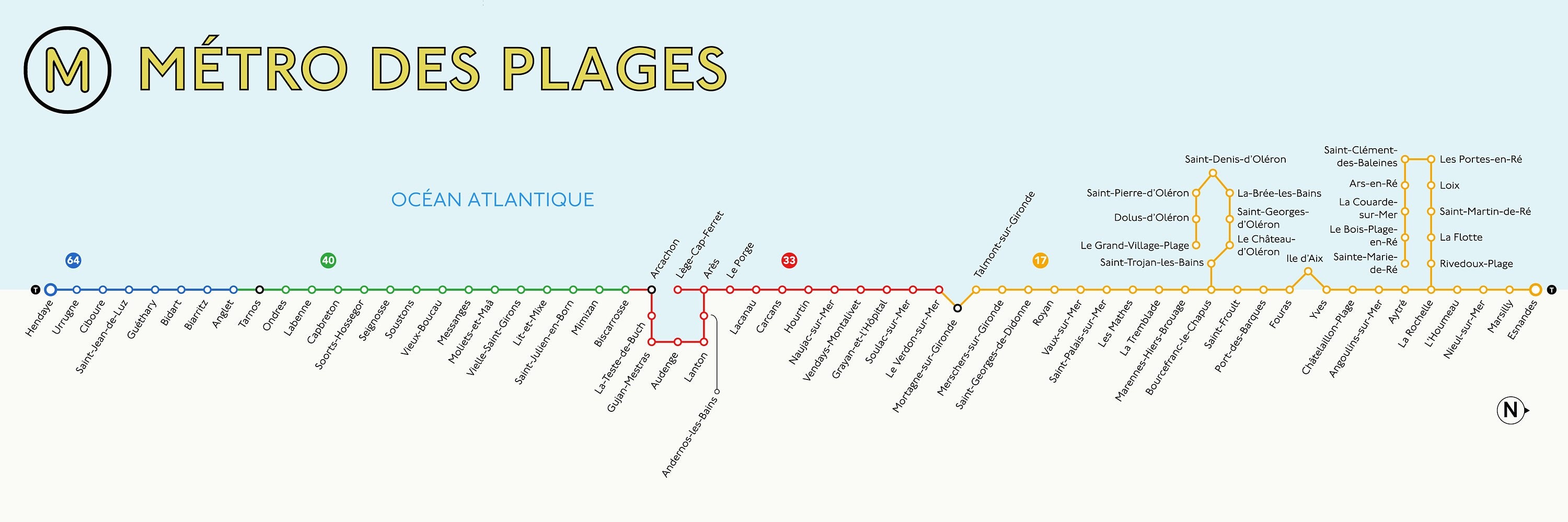 Métro Des Plages de Nouvelle-Aquitaine