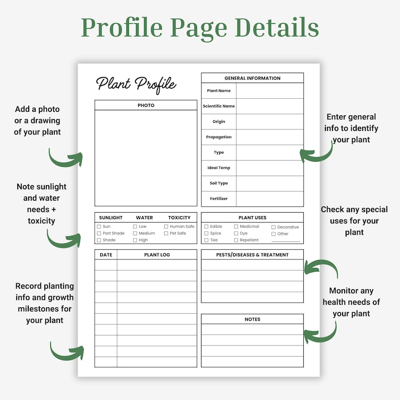 Plant Profile, Watering Schedule, Plant Care Journal, Houseplant Care Instructions Bundle, Gardening Printable, Plant Tracker, Plant Log image 3