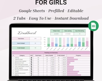 College Packing List, Dorm Room Essentials, Editable Moving Checklist For College Girls, Must Haves Supplies List, Google Sheets Template