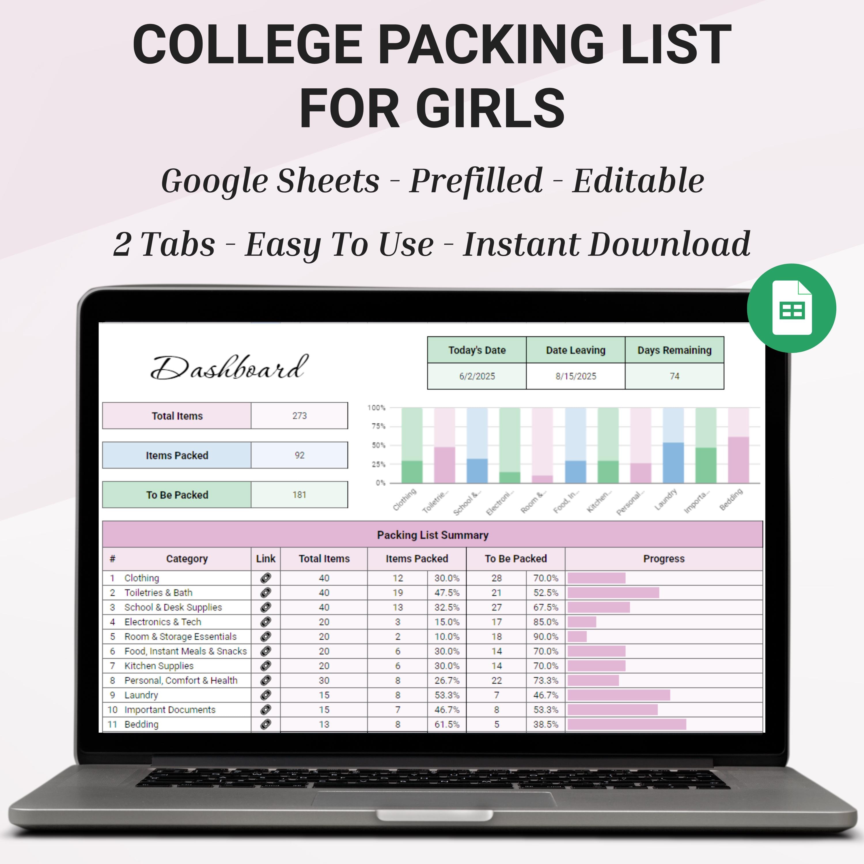 College Packing List, Dorm Room Essentials, Editable Moving Checklist ...