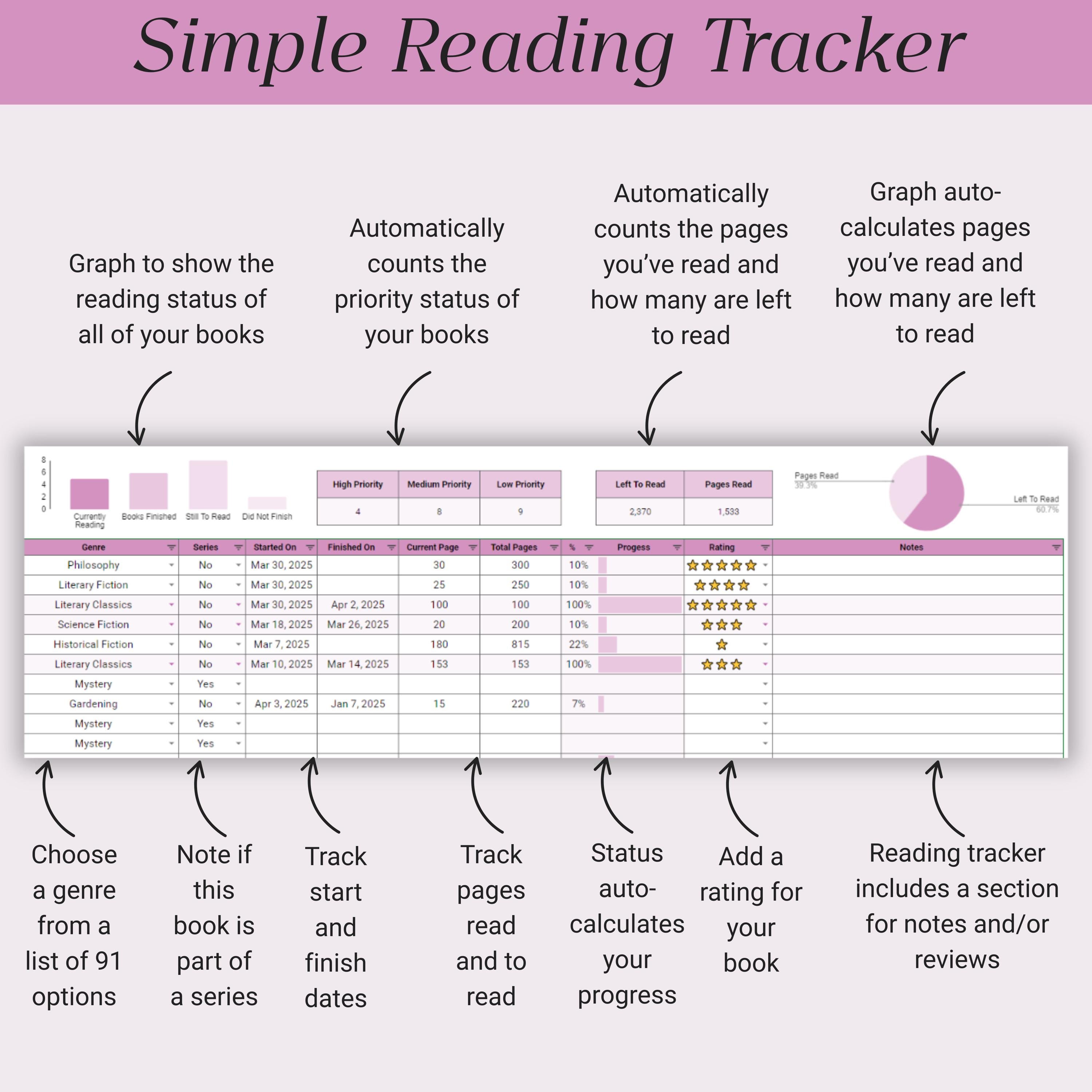 Reading Plan Spreadsheet Example Reading Tracker Spreadsheet, Google Sheets Digital Book Tracker ...
