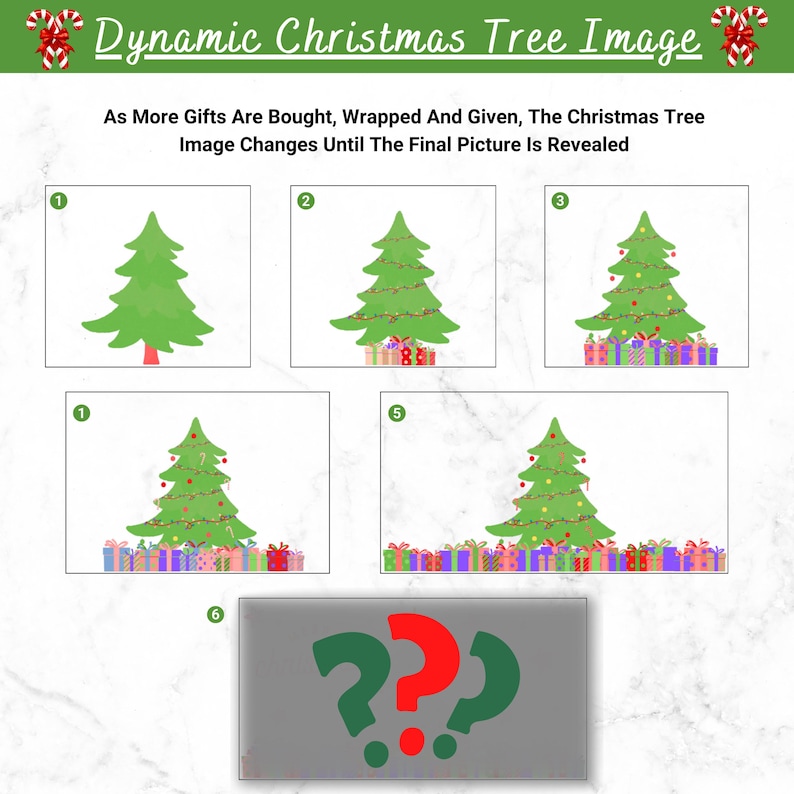 Christmas Gift List Planner, Google Sheets Editable Spreadsheet