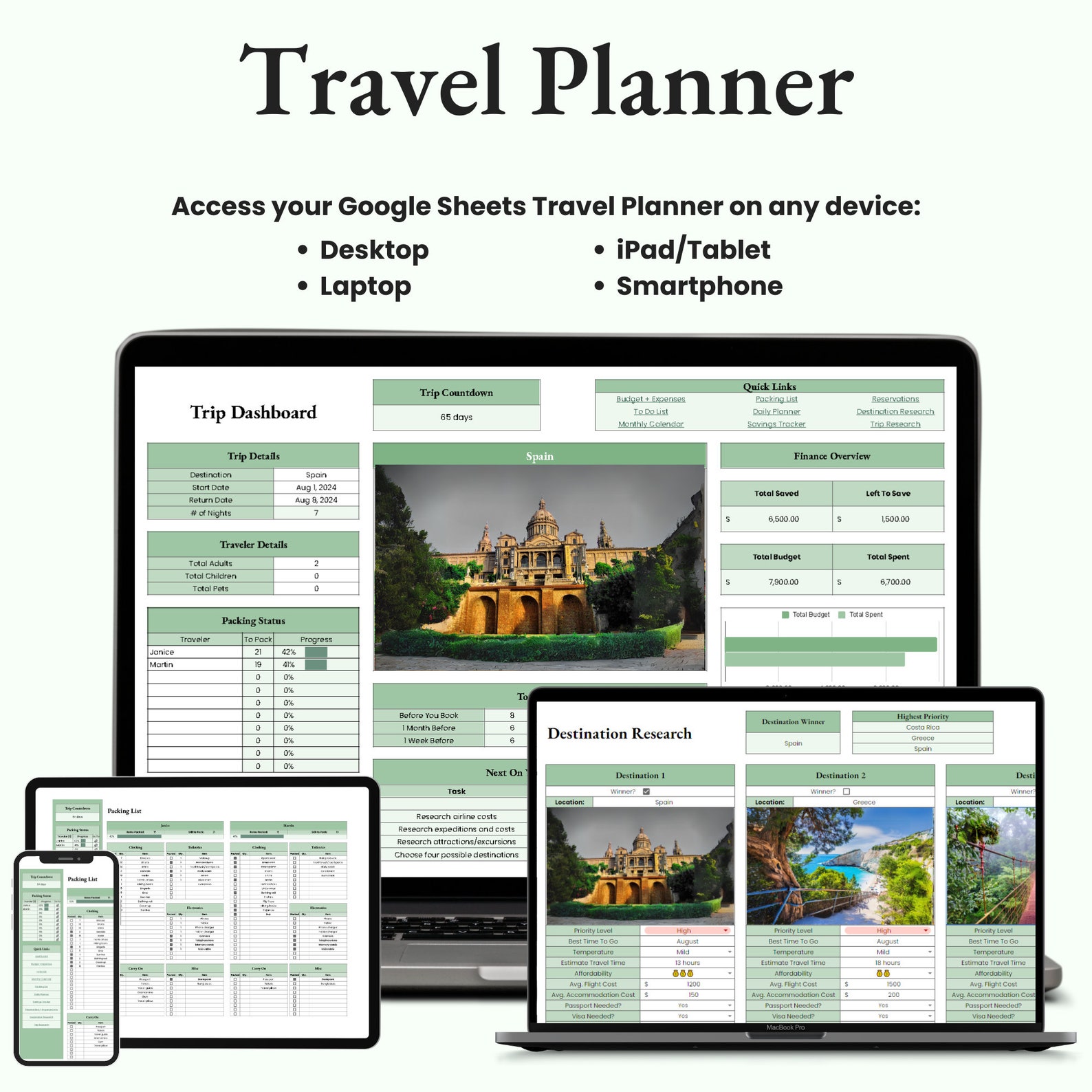 Travel Planner, Google Sheets Digital Trip Planner, Travel Budget ...