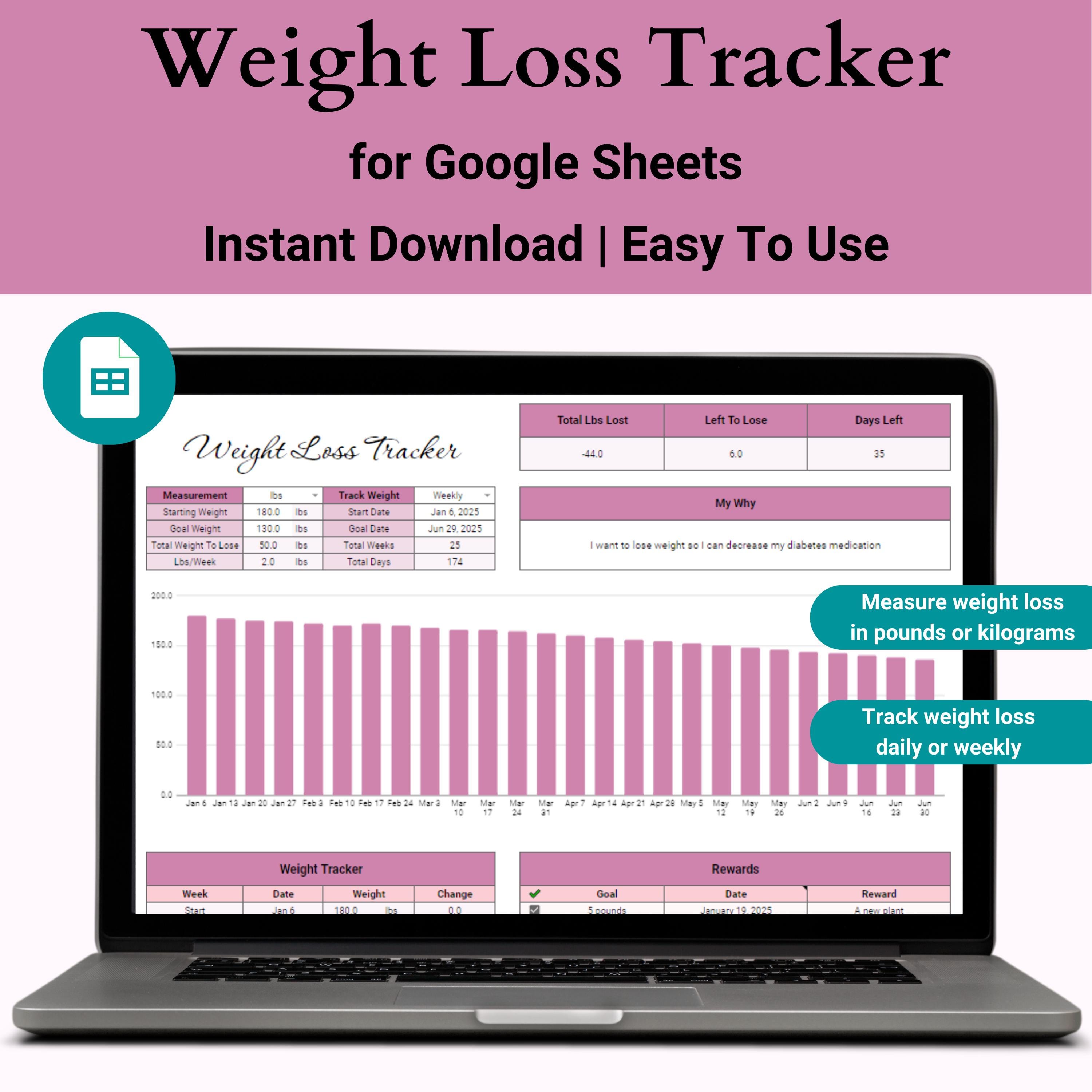 Weight Loss Tracker, Google Sheets Digital Weight Loss Planner, Weekly ...