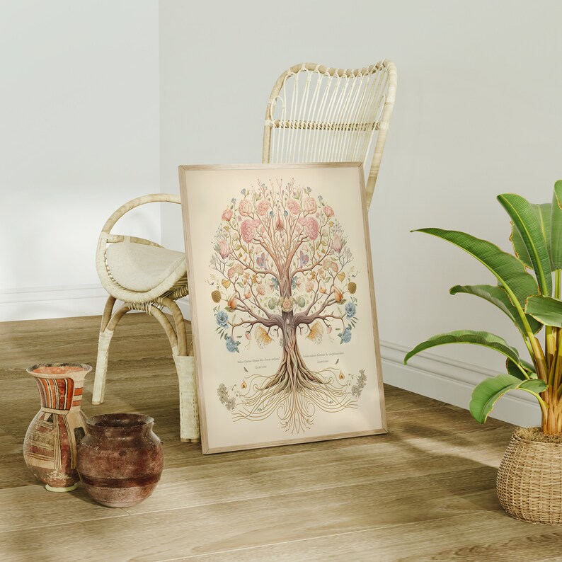 Retro Shabby Chic Tree of Life Pastel & Ivory Digital Download Etsy