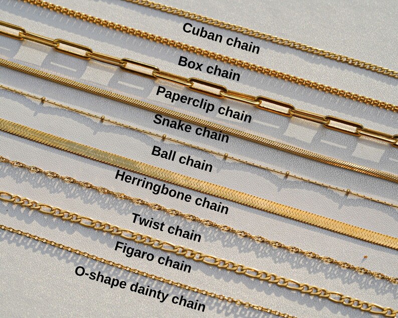 May include: A close-up of ten different gold chains, each labeled with its name: Cuban chain, Box chain, Paperclip chain, Snake chain, Ball chain, Herringbone chain, Twist chain, Figaro chain, and O-shape dainty chain.