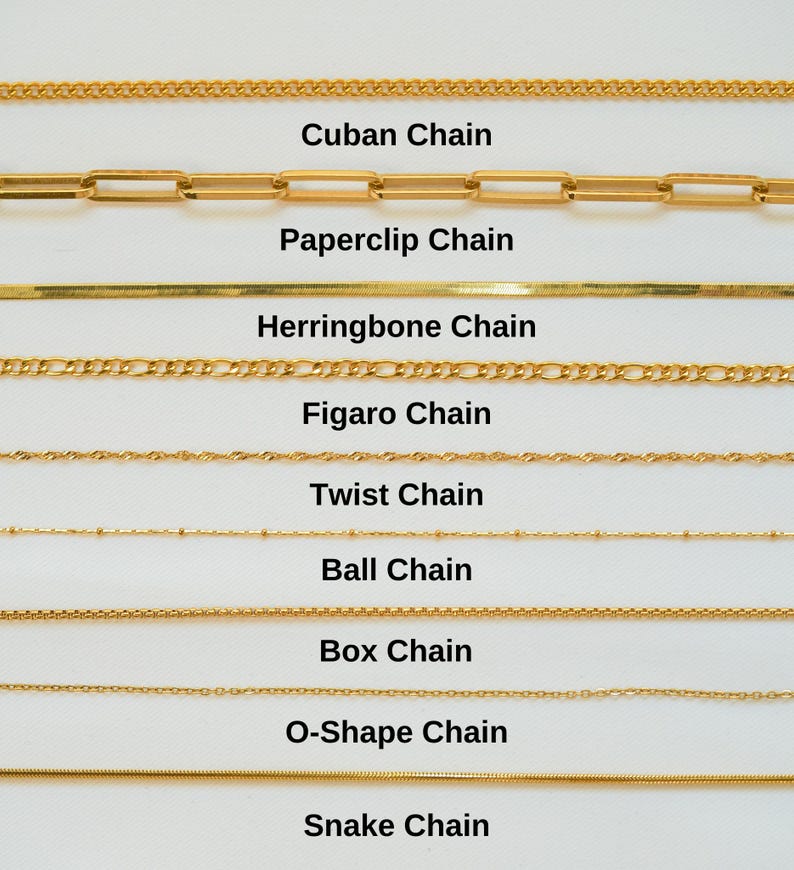 May include: A visual guide to different types of gold chains, including Cuban, Paperclip, Herringbone, Figaro, Twist, Ball, Box, O-Shape, and Snake chains.