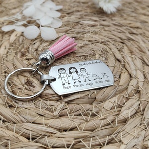 Porte clé Famille personnalisé