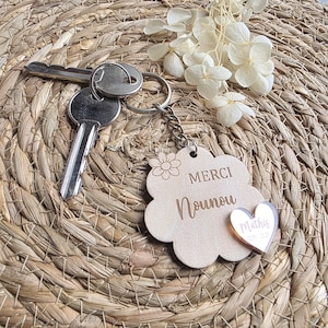 Porte-Clé Personnalisé en bois "Nounou, Maîtresse, Atsem ..." – Cadeau Fin d’Année