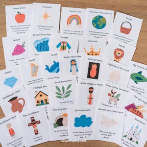 Puede incluir: Un conjunto de tarjetas ilustradas con escenas y personajes de la Biblia. Cada tarjeta muestra una ilustración colorida y un versículo bíblico relacionado. Las tarjetas incluyen imágenes de Adán y Eva, el Arca de Noé y el Nacimiento de Jesús.