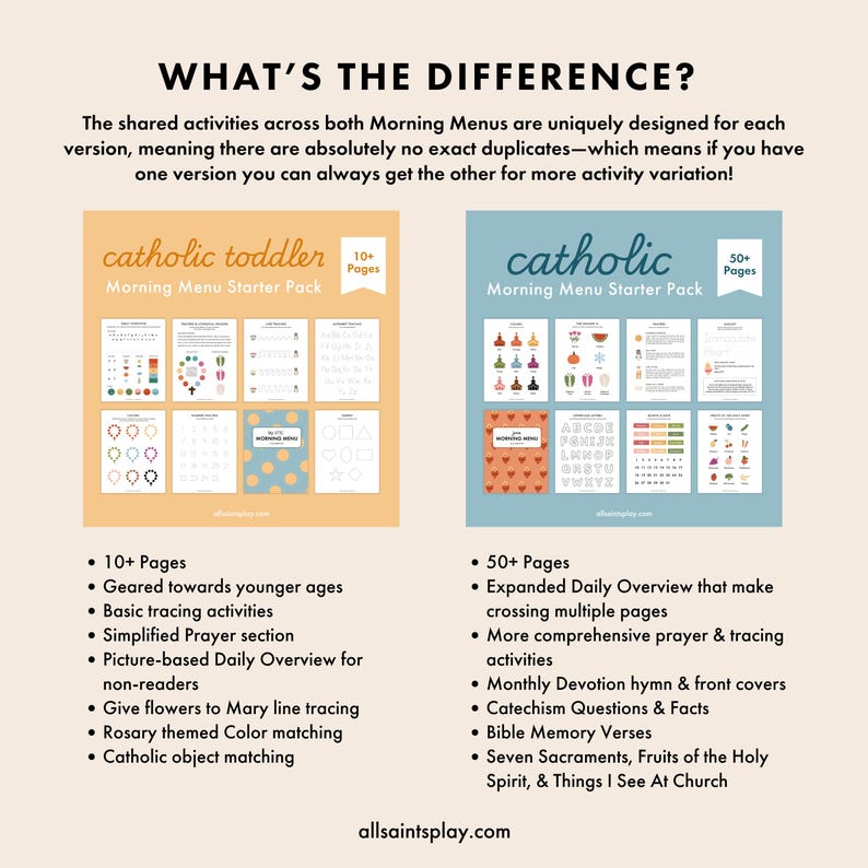 Catholic Morning Menu | Monthly Devotions for Morning Basket, Easy Liturgical Living Activities, Preschool Prayers, Kindergarten Tracing image 8