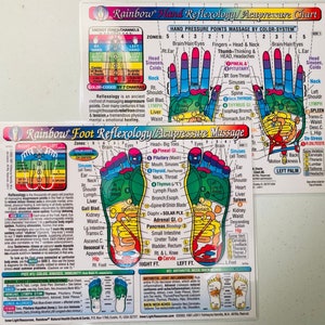 2 Chart Set: REFLEXOLOGY FOOT+ Hand/ Acupressure Massage CHARTS, Inner Light Rainbow® Series. 8.5x11; 2-sided Laminatd (Sml Poster/Lg Card)