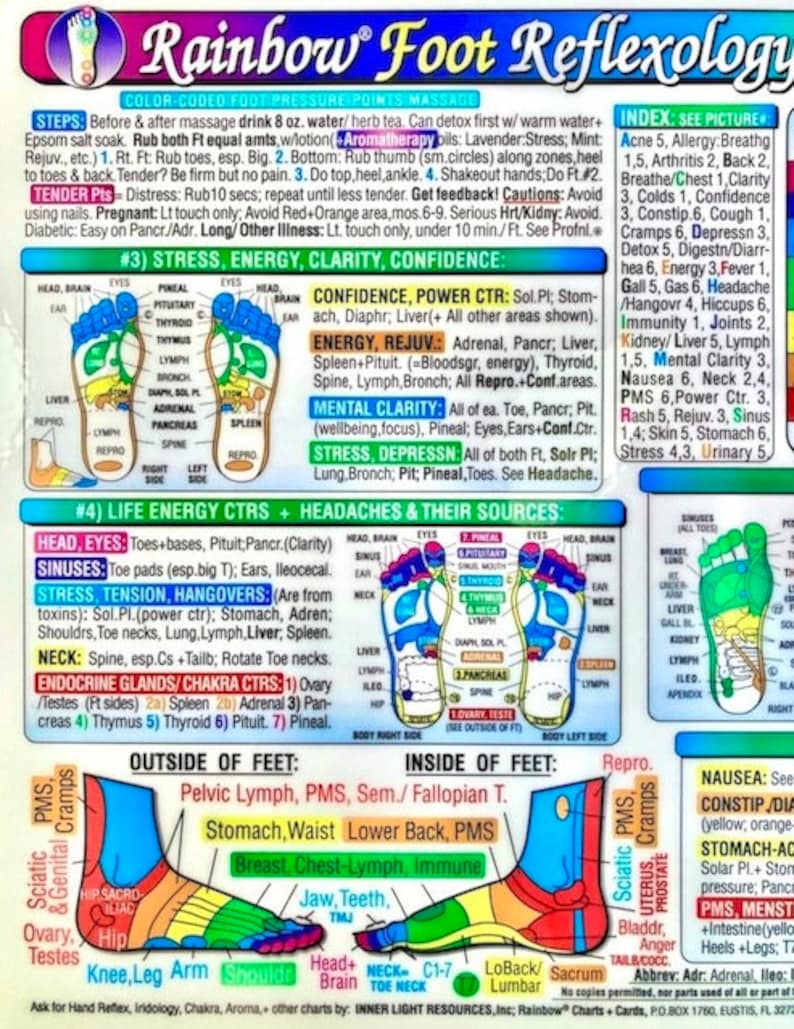 Puede incluir: Un gr&aacute;fico de reflexolog&iacute;a podal colorido con puntos de presi&oacute;n codificados por colores. El gr&aacute;fico incluye diagramas de pies con zonas etiquetadas, texto y una lista de afecciones de salud y sus puntos de reflexolog&iacute;a correspondientes.