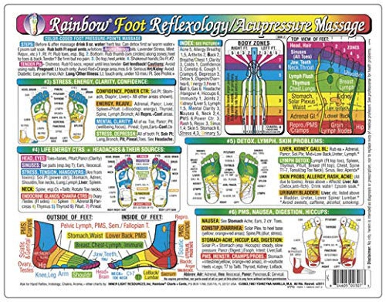 Puede incluir: Un gr&aacute;fico colorido titulado "Rainbow Foot Reflexology/Acupressure Massage" con diagramas detallados de los puntos de reflexolog&iacute;a podal. El gr&aacute;fico incluye texto e ilustraciones que explican varias zonas del cuerpo, el alivio del estr&eacute;s y los problemas de salud.