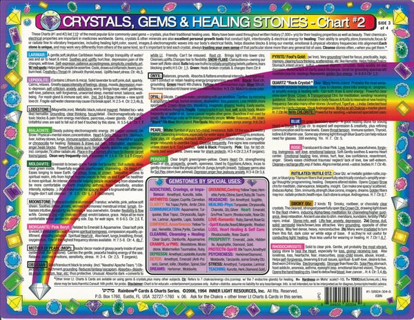 2 Chart Set: CRYSTALS, HEALING STONES, Gems- Charts #1+ #2, Chakras ...