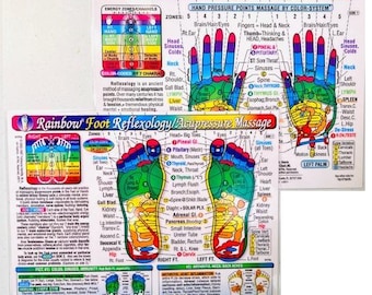 2 Chart Set: REFLEXOLOGY FOOT+ Hand/ Acupressure Massage CHARTS, Inner Light Rainbow® Series. 8.5x11; 2-sided Laminatd (Sml Poster/Lg Card)