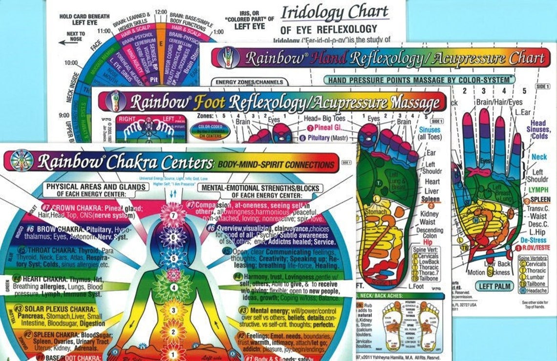 4 Chart Set CHAKRA FOOT & Hand REFLEX Eye Reflexology Etsy UK