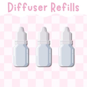 Diffuser Duft nachfüllen