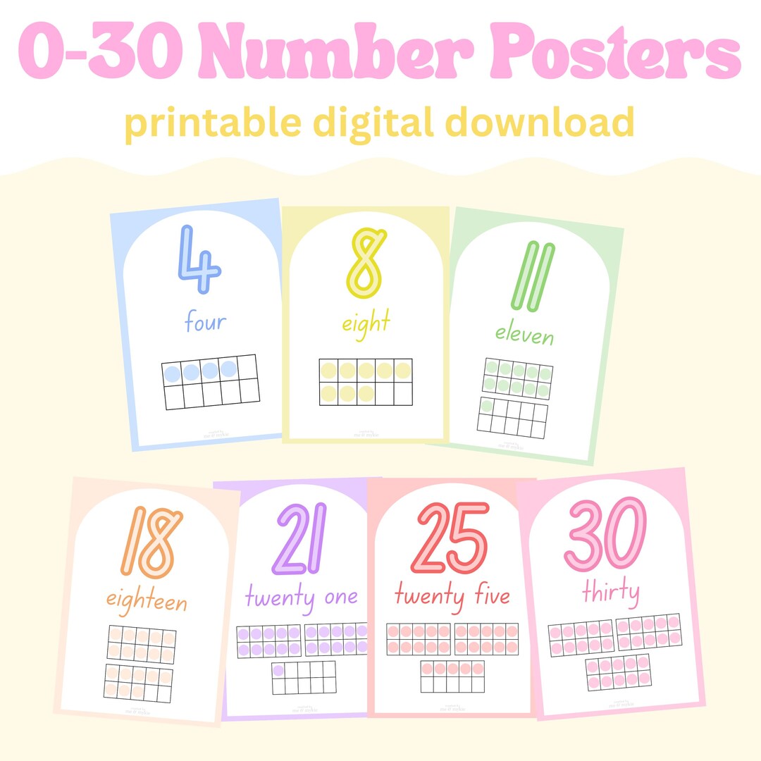 Number Tense Chart Printable Number Chart With Tens Frame | Classroom Maths Decor ...
