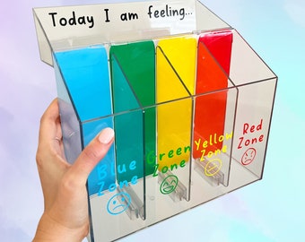 Australian Birds Zones of Regulation. - Etsy