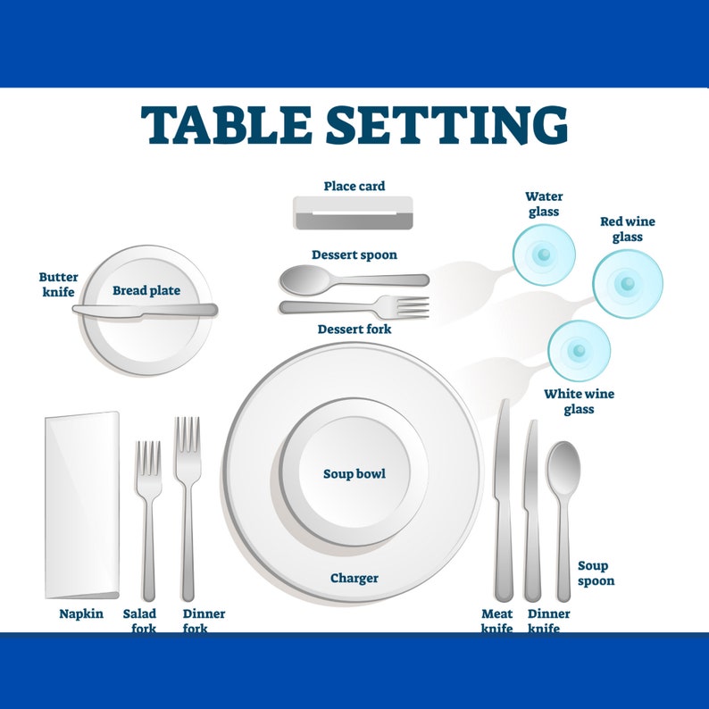 Table Setting Flashcard Personalised Place Setting Setting | Etsy UK
