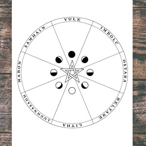 Make Your Own Wheel of the Year Digital Download Colouring Page