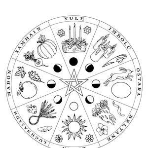 Wheel of the Year - Digital Download Colouring Page - Book of Shadows - Grimoire Page