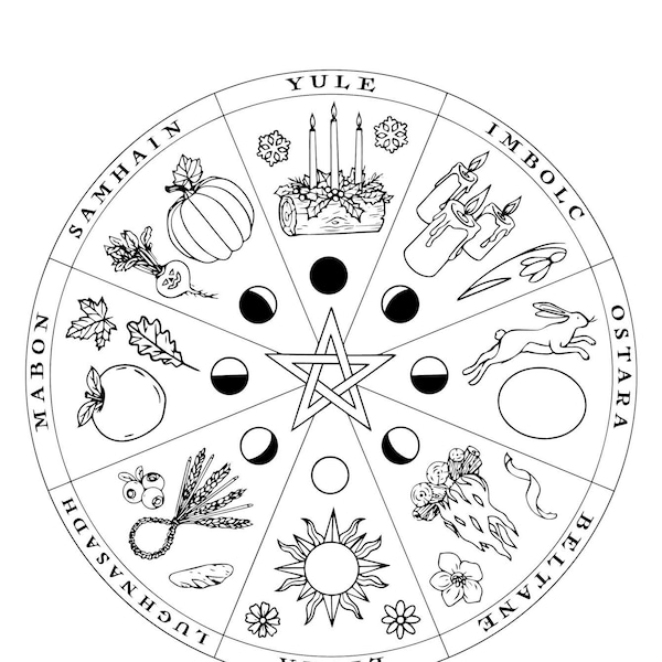 Wheel of the Year - Digital Download Colouring Page - Book of Shadows - Grimoire Page
