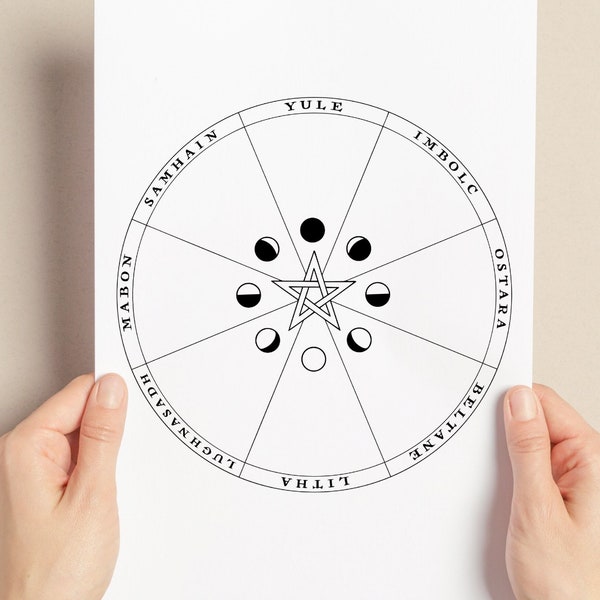 Make your own Wheel of the Year - Digital Download Colouring Page - Book of Shadows - Grimoire Page