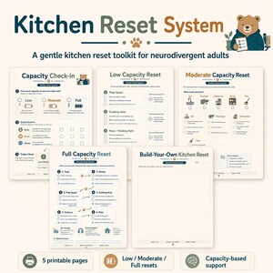 Puede incluir: Un conjunto de cinco páginas imprimibles tituladas Kitchen Reset System, con una ilustración de un oso. Las páginas incluyen Capacity Check-In, Low Capacity Reset, Moderate Capacity Reset, Full Capacity Reset y una plantilla Build-Your-Own Kitchen Reset.
