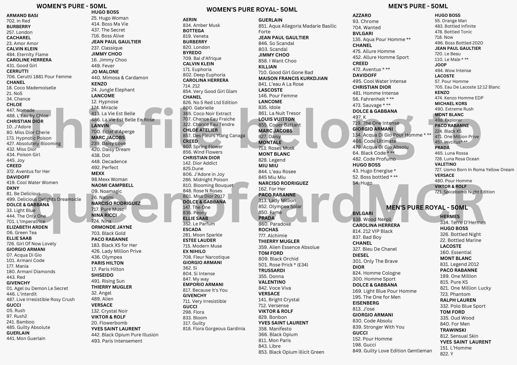 Indian Perfume Top Brands Of Perfumes List Of Scent Names List Of