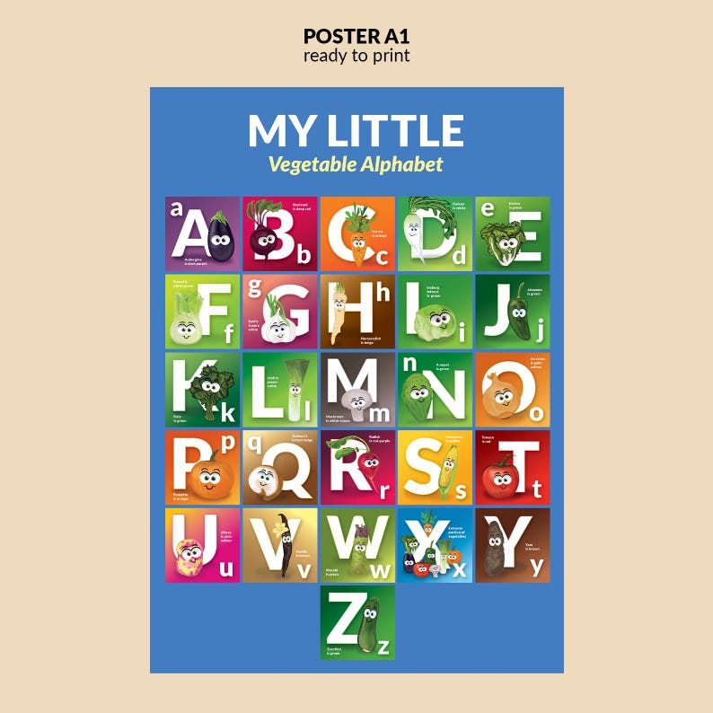Kids Alphabet Poster • Vegetable ABC Playroom Wall Art Decor ...