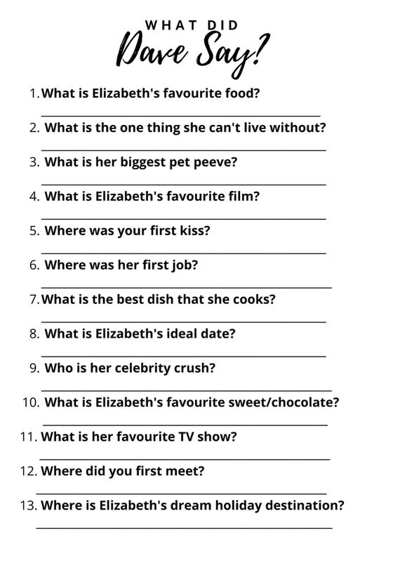 Printable Hen Party Games Template 'what Did the Groom Etsy