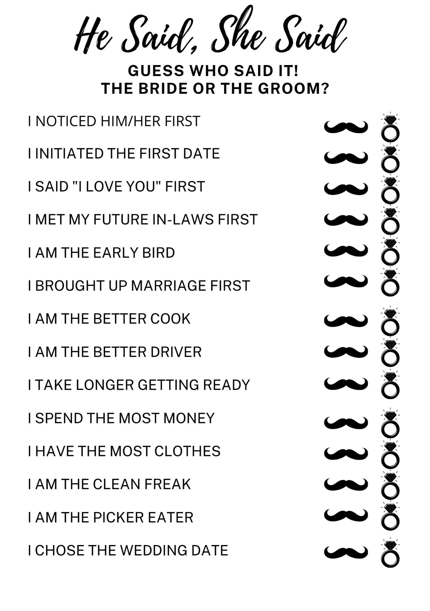 Printable Hen Party Games Template 'what Did the Groom | Etsy