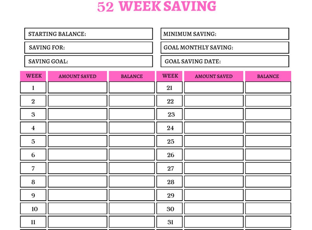 Week Data Tracker 52 Week Savings Tracker - Etsy