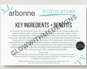 Arbonne Welcome Card 6'' X 4'' Sample - Etsy