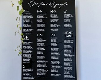 Wedding Seating Chart, Arch Acrylic Wedding Seating Chart, Seating Plan for Guests, 3D Wedding Entrance Sign