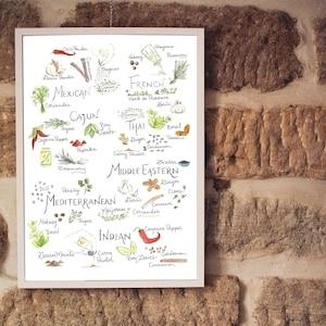 Regional Spice Guide