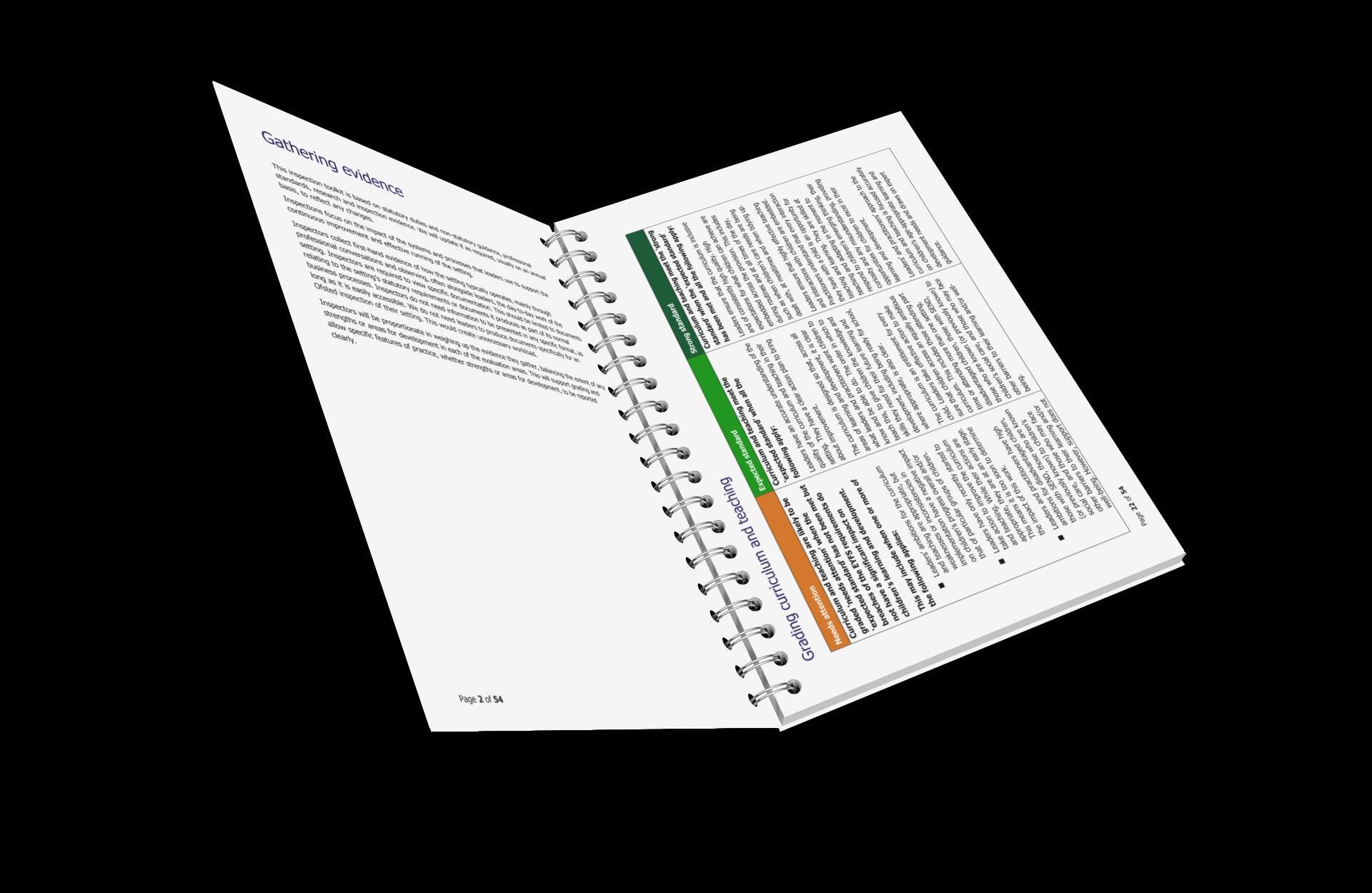 Ofsted Early Years Inspection Toolkit Updated 9th September 2025 - Etsy UK