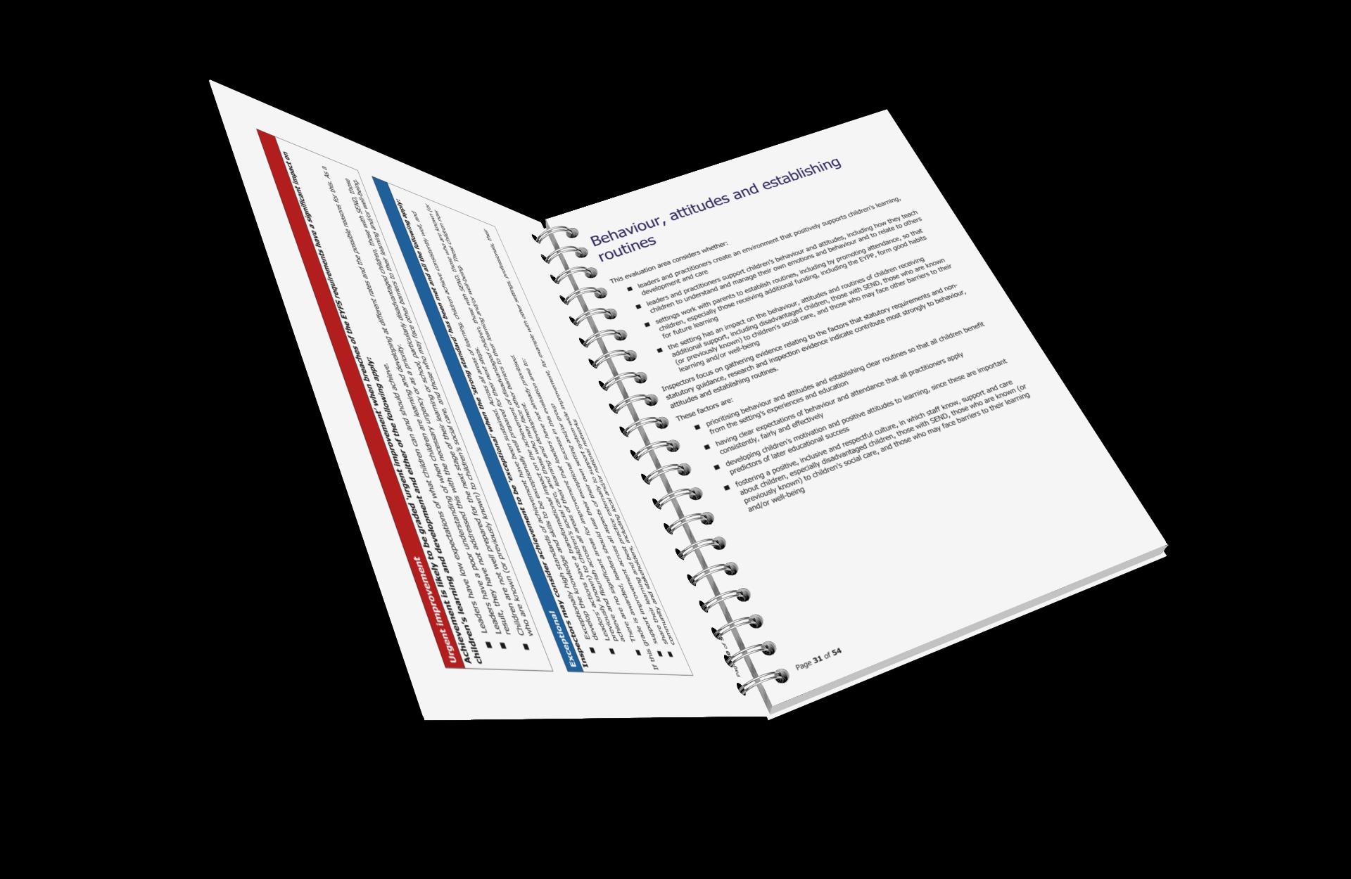 Ofsted Early Years Inspection Toolkit Updated 9th September 2025 - Etsy UK