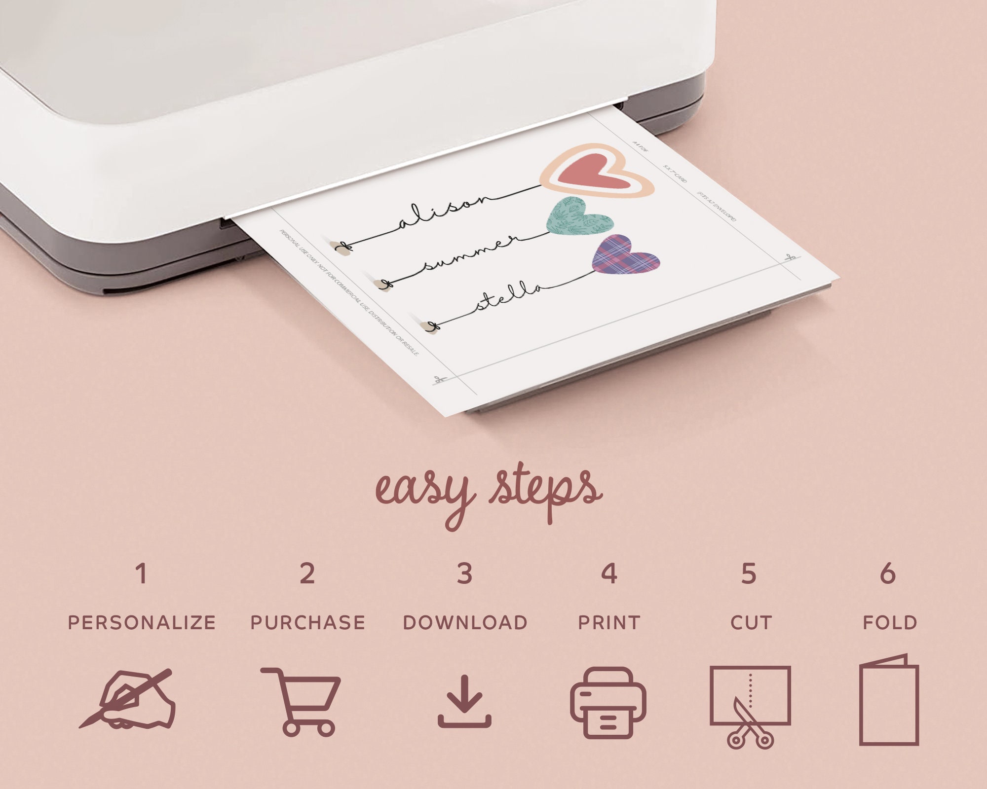 Printable Mothers Day Card, Personalized Gifts for Mom, Customizable ...