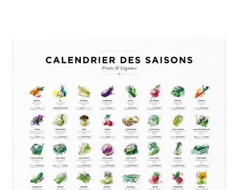 Calendrier de saison, fruits et légumes au jardin, décoration cuisine, calendrier mural, poster / poster en couleur sans cadre