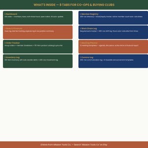 Puede incluir: Una infografía que detalla ocho pestañas para cooperativas y clubes de compra. El gráfico incluye secciones para "Panel de control", "Cuotas y finanzas" y "Registro de miembros". El texto en la parte inferior dice "Más de Mission Tools Co. - Busca 'Mission Tools Co' en Etsy."
