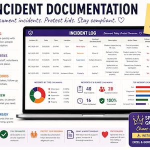 May include: A digital incident documentation spreadsheet displayed on a laptop screen, featuring an incident log table, a pie chart, and summary statistics. The layout includes sections for incident ID, date, time, location, type, and action taken.
