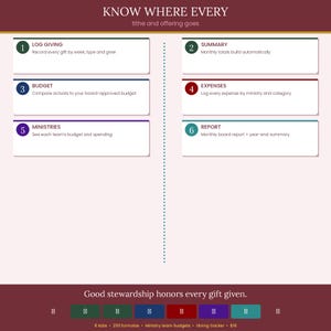 Church Finance Spreadsheet | Tithe Offering Tracker Church Budget Ministry Expenses Year-End Report | Excel | Instant Download