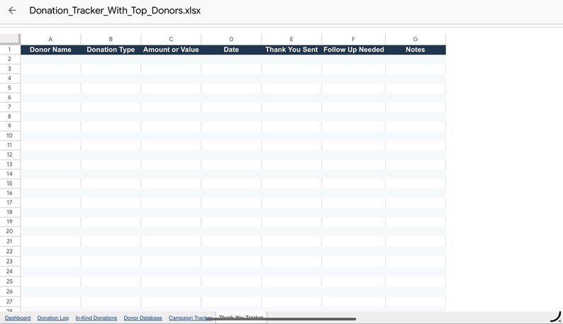 Nonprofit Donation Tracker Spreadsheet | Donor Management + In-kind ...